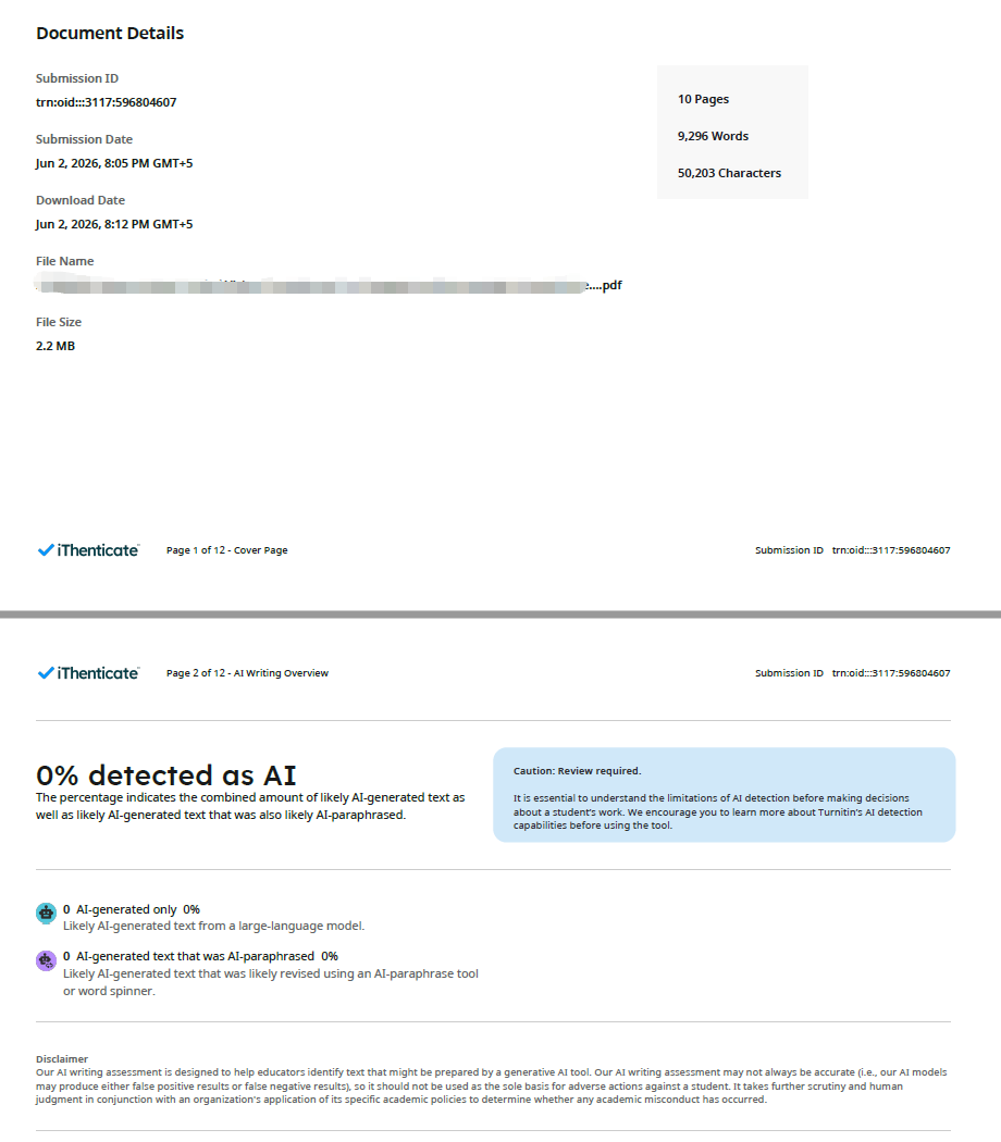 iThenticate AI 写作检测报告样本截图，包含 AI Writing Overview 和 AI detected 结果